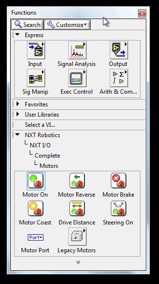 functions palette